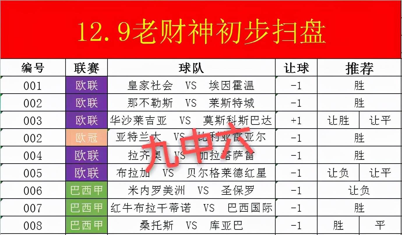 沙尔克遭遇四连败，危机四伏，需尽快调整的简单介绍